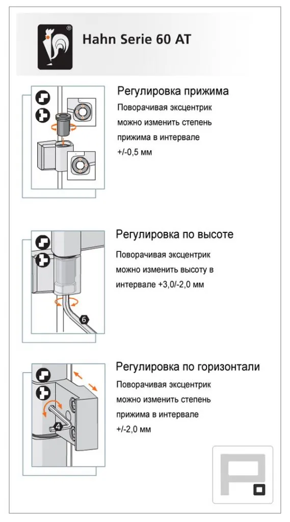 Инструкция по регулировке дверной петли Dr Hahn