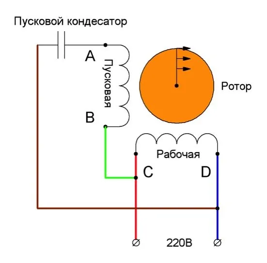 Схема подключения однофазного двигателя. Однофазный двигатель 220в