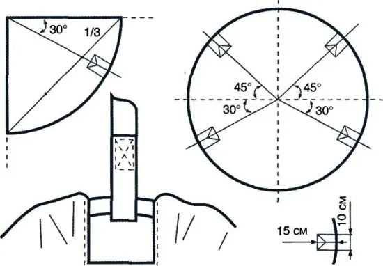 kak-sdelat-gamak-svoimi-rukami16