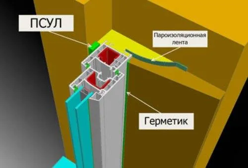 Вот такой вариант обеспечивает максимальную защиту стыков в конструкции