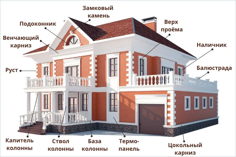 Элементы декора из пенопласта