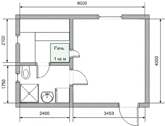 Планировка бани 6х4 - идеи, материал