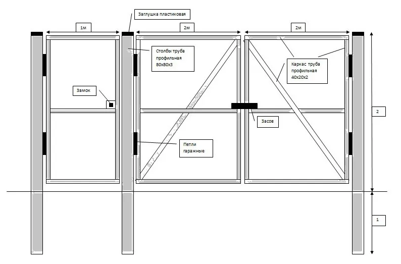 Проект ворот из профнастила без рамы