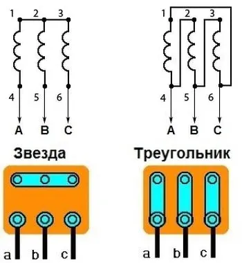 Схема подключения проводов к вводной коробке двигателя