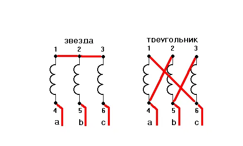 Схемы подключения трехфазного электродвигателя