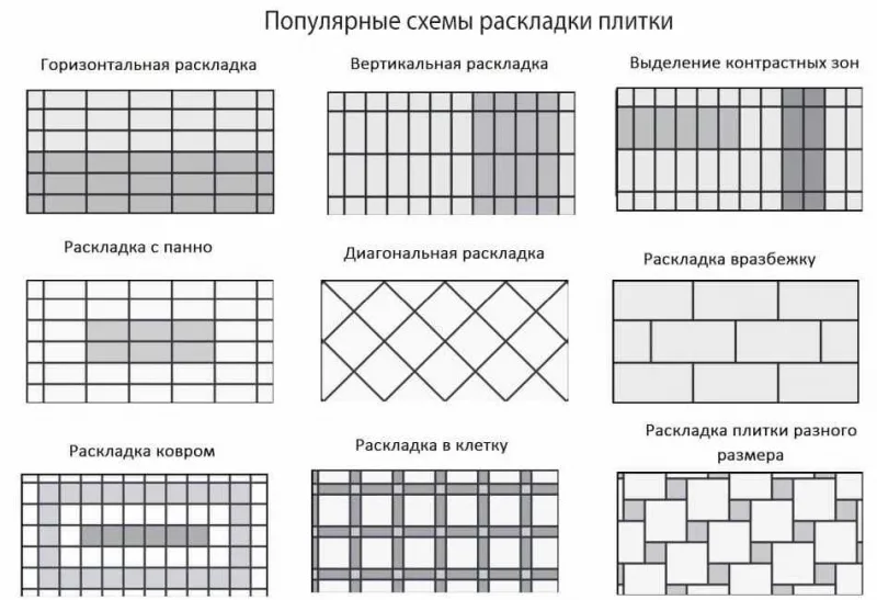 10 самых частых ошибок при укладке