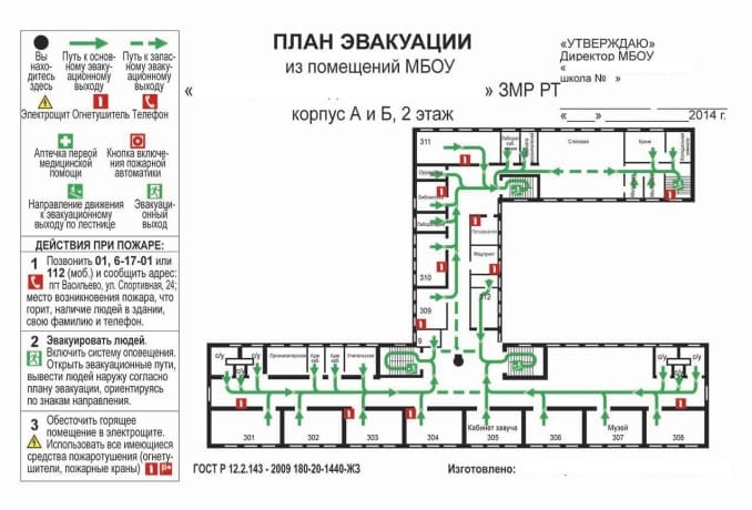 План эвакуации при пожаре: схема