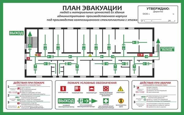 План эвакуации по ГОСТ — образец 2023