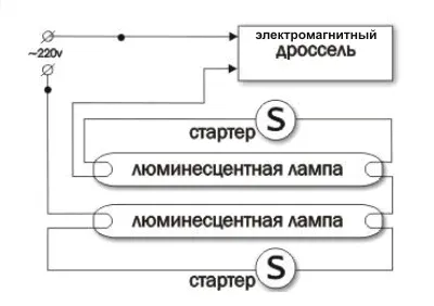 1-й способ подключения люминесцентных ламп