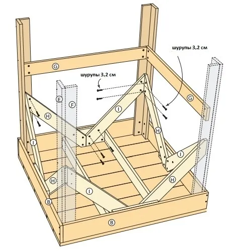Схема стола своими руками