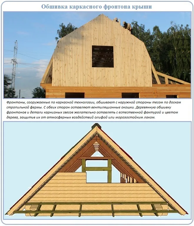 как обшить фронтон дома мягкой кровлей своими руками