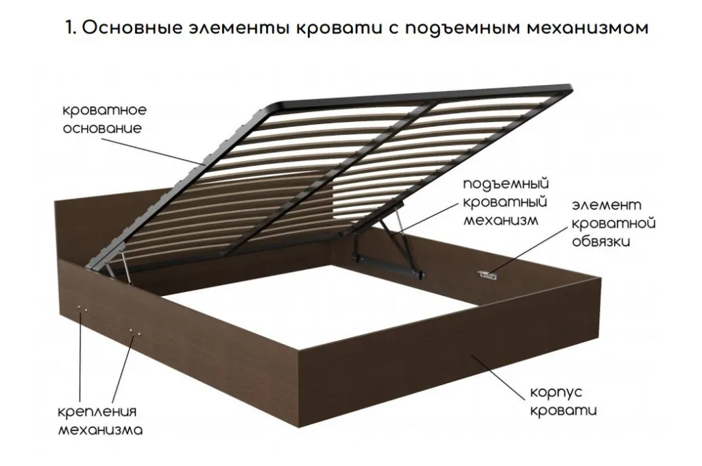 кровать с механизмом.jpg