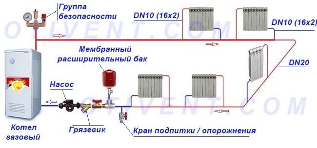 Однотрубная система отопления с нижней