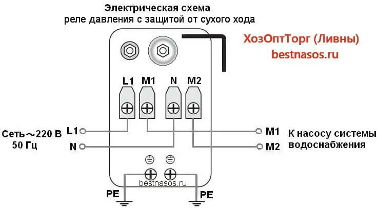 Реле давления с сухим ходом