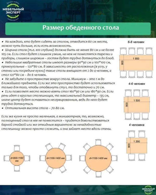 Размер обеденного стола