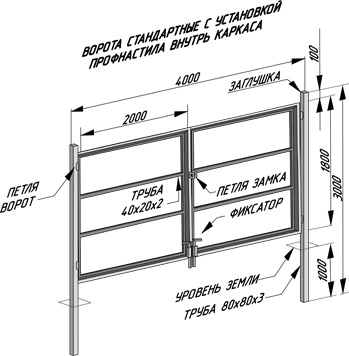Лучшие чертежи ворот и калиток из
