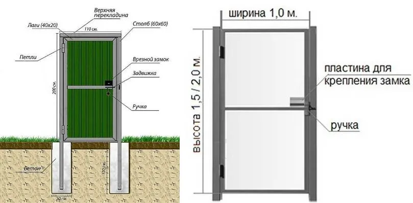 ворота въездной установка