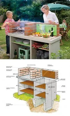 Barbecue Patio Ideas – With the weekend drawing to a close and summer just on the way, getting a barbecue station running might be an idea on the top of your mind. #barbecuepatioideas #barbecuepatio #patioideas Design Barbecue, Diy Barbecue, Outdoor Barbeque, Grill Design, Patio Design, Barbecue Area, Barbecue Chicken, Backyard Barbecue, Barbecue Recipes