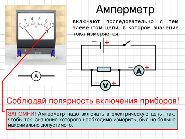 Всё об амперметре: характеристики