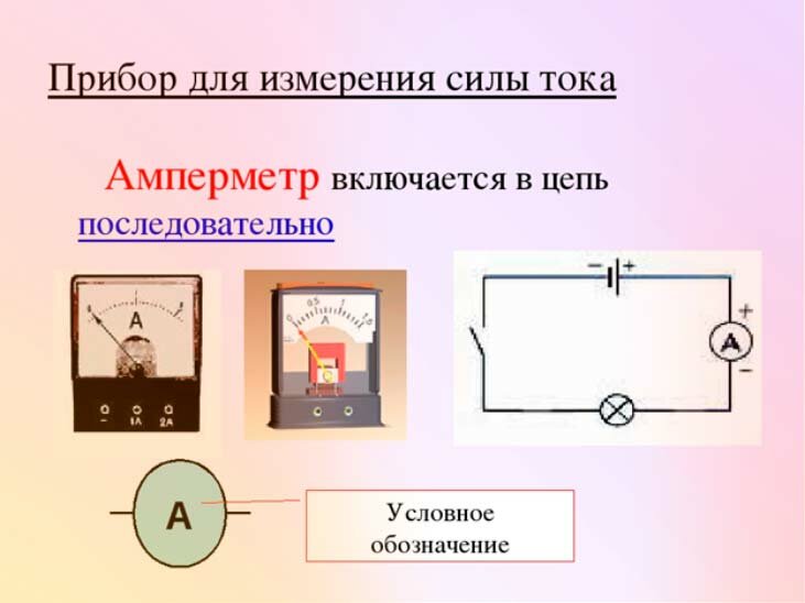 Всё про амперметры - конструкция