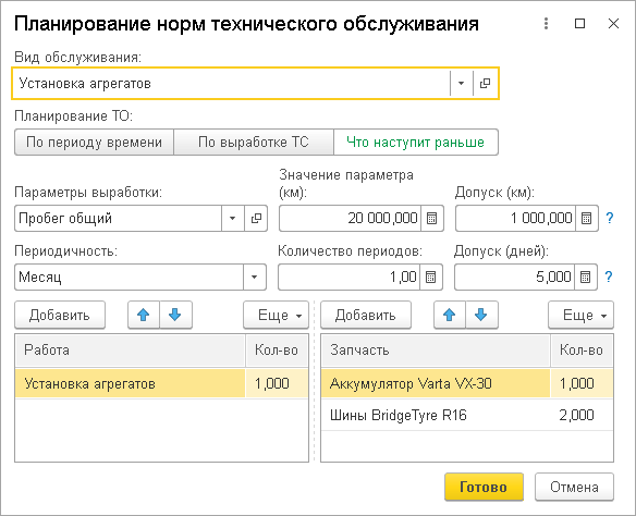 4.6.2. Модели транспортных средств и