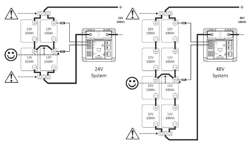 Expert Modular от TBS Electronics