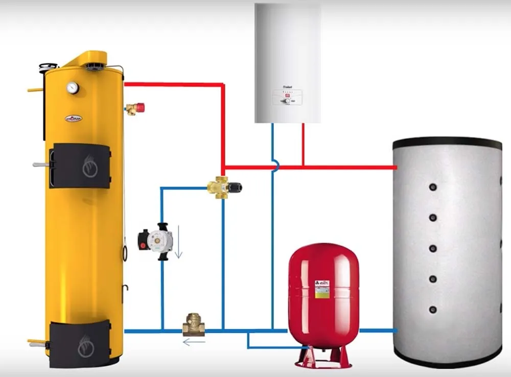 обвязка твердотопливного и электрокотла