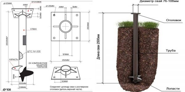 Размеры винтовых свай: диаметр, длина, вес.