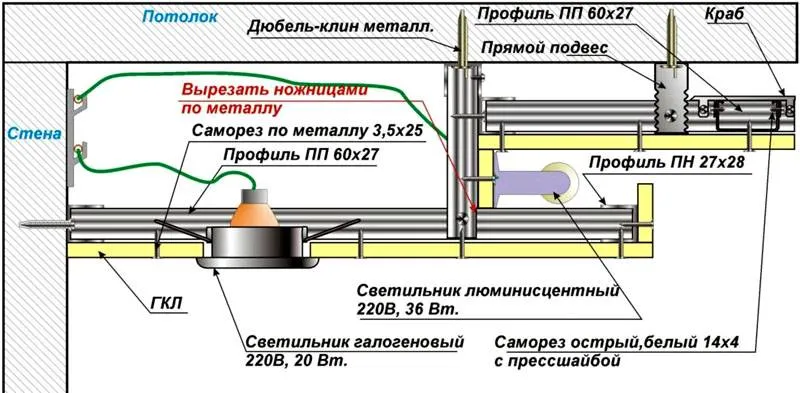 Монтажная схема люминесцентных и галогеновых приборов