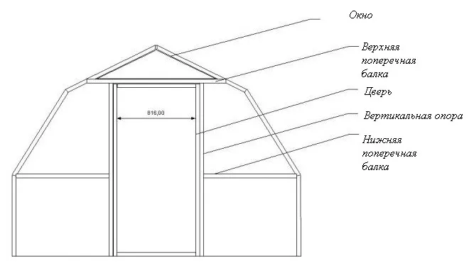 Схема торца теплицы домиком