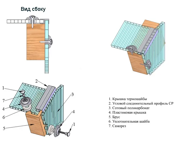 Схема крепления сотового поликарбоната при помощи термошайбы
