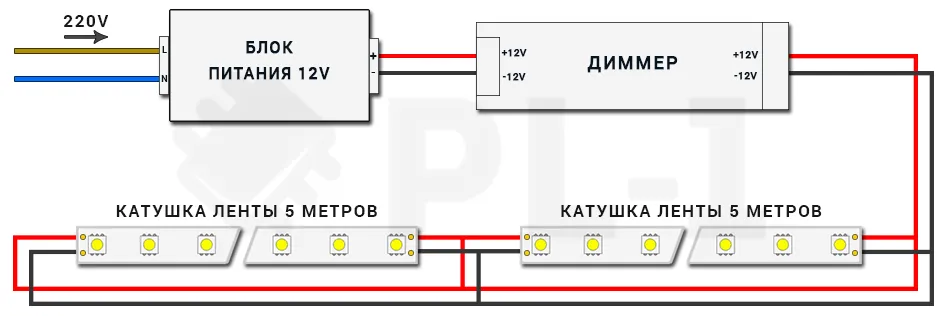 Схема подключения диммера