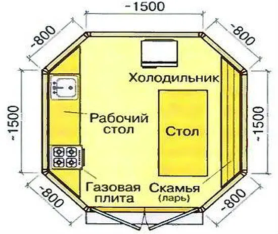 ,Схема размещения мебели в беседке