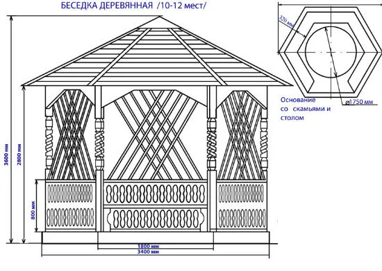 Чертеж деревянной шестигранной беседки