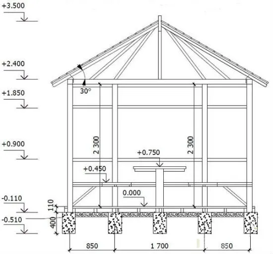 Деревянная беседка в разрезе