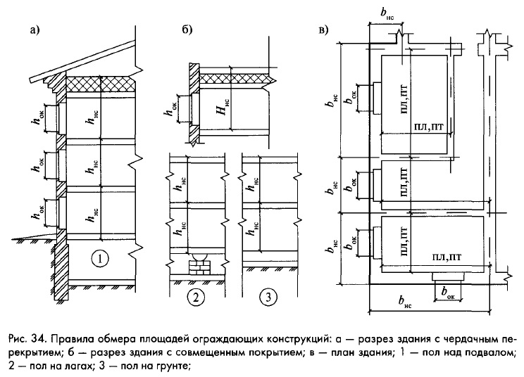 Расчет теплопотерь