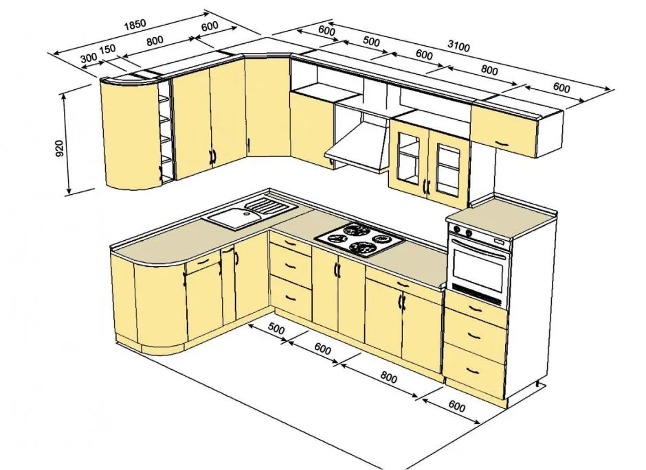 Угловая кухня варианты планировки