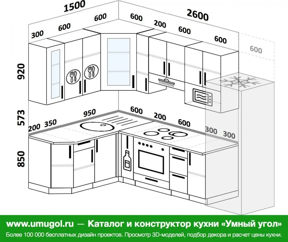 Компоновка угловой кухни варианты