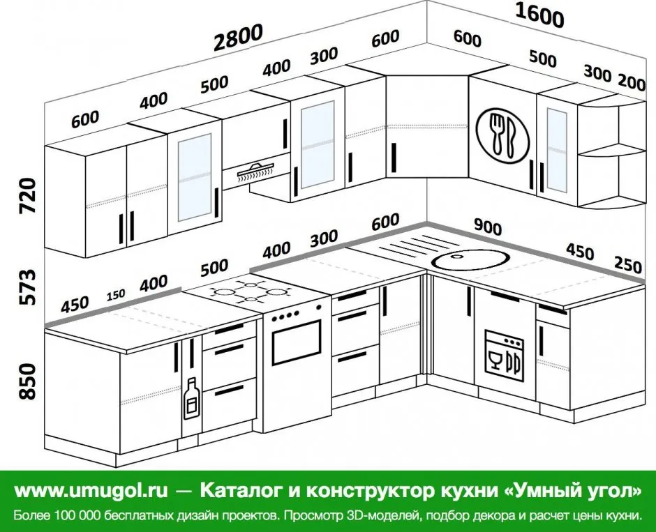 Угловая кухня планировка с размерами