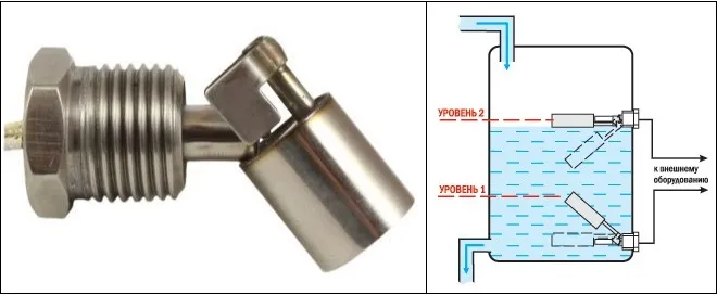 Поплавковый датчик ПДУ-В241-50 и схема его подключения