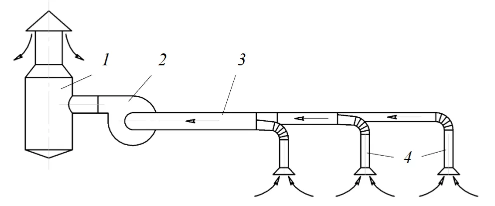 Схема вытяжной системы вентиляции