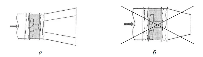 Рекомендации к монтажу выходного патрубка вентилятора
