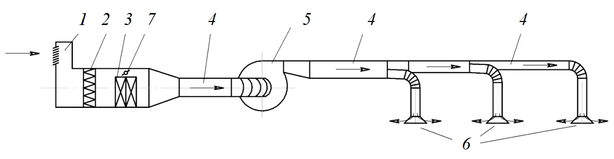 Схема приточной системы вентиляции