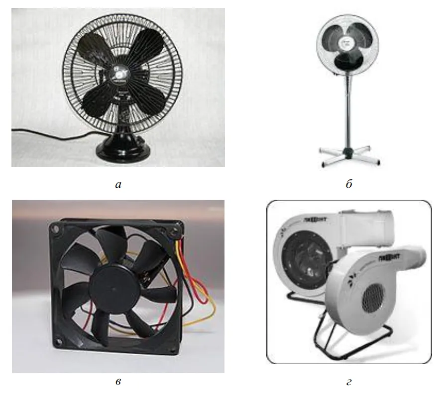Бытовые вентиляторы