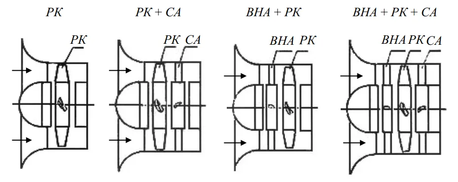 Схемы исполнения осевых вентиляторов