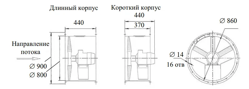 Схема осевого вентилятора ОСА