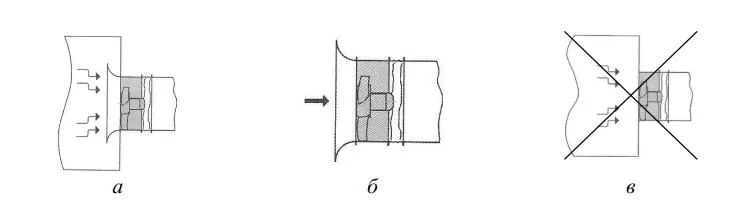 Рекомендации к монтажу входного коллектора вентилятора