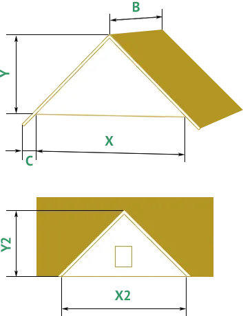 Размеры 2-х скатной крыши