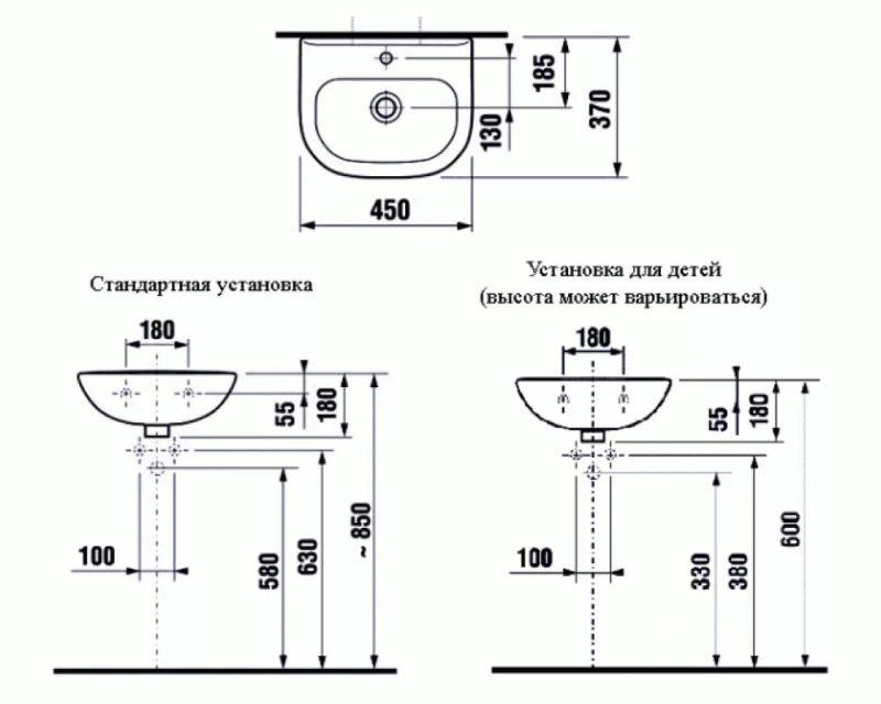 Высота раковины в ванной от пола