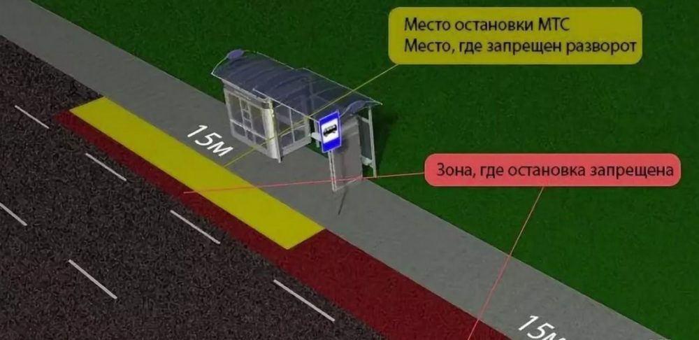 Расстояние между остановками в городе